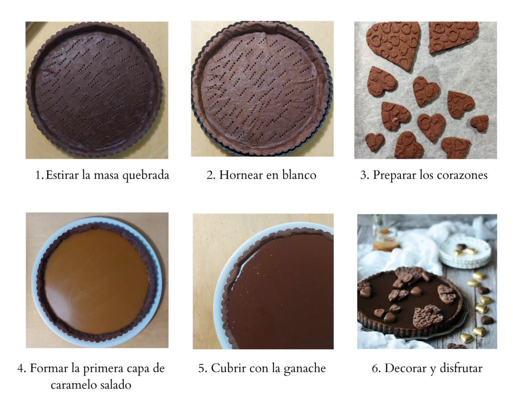 Tarta de chocolate y caramelo salado